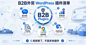 B2B外贸WordPress插件