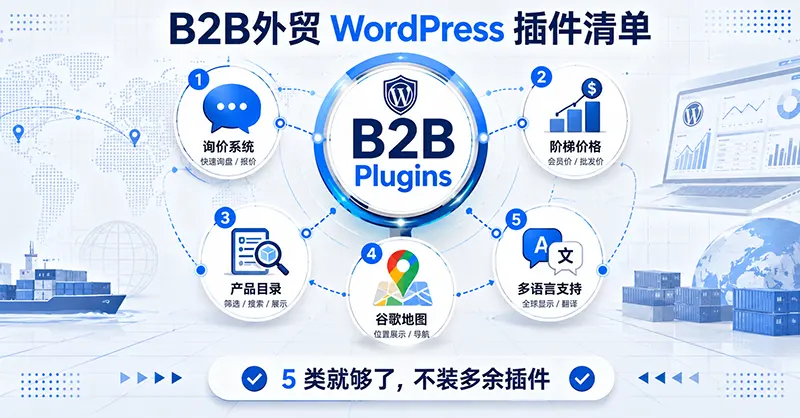 B2B外贸WordPress插件