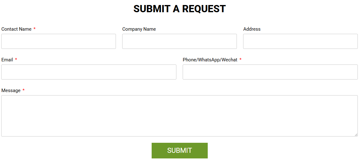 B2B外贸WordPress插件Elementor Pro表单