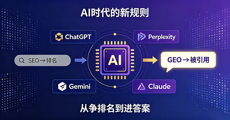 GEO生成式引擎优化