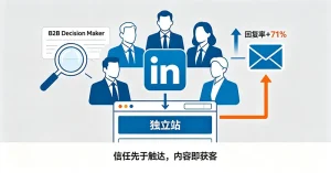 LinkedIn开发客户