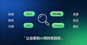 B2C独立站SEO基础配置